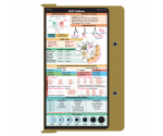 WhiteCoat Clipboard® - Tactical Brown EMT Edition